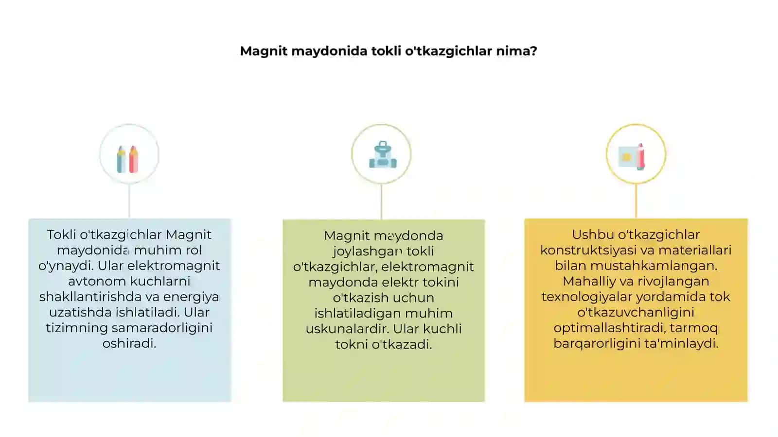 Magnit maydonida joylashgan tokli o'tkazgichlar 3