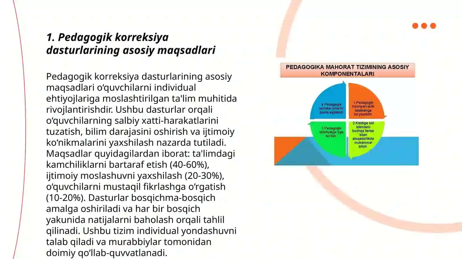 Pedagogik korreksiya dasturi tuzish metodikasi 3