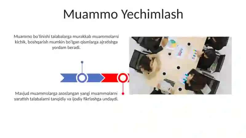 Ijodiy Potensialni Ozod Qilish 3