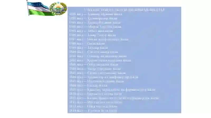 OILA HUQUQINING MANBALARI 3