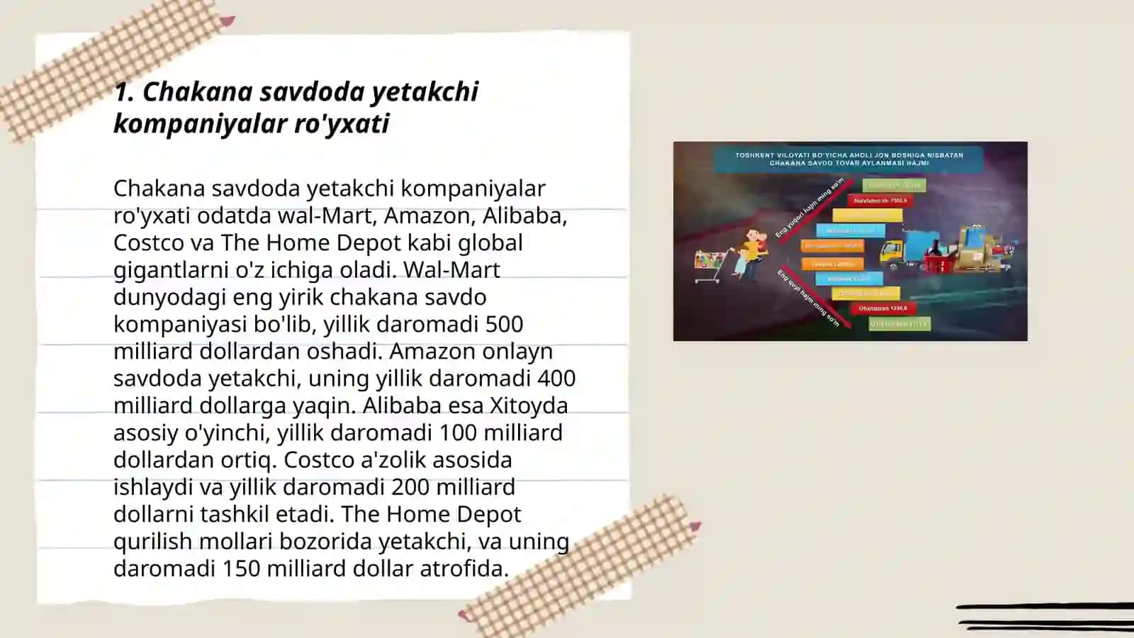 Chakana savdoda yetakchi kompaniyalar ro'yxati 3