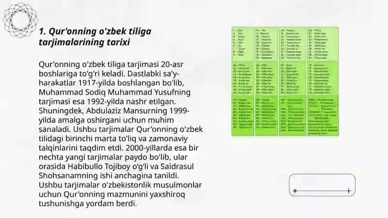 Qur'onning o'zbek tiliga tarjima qilinishi va tafsirlari 3