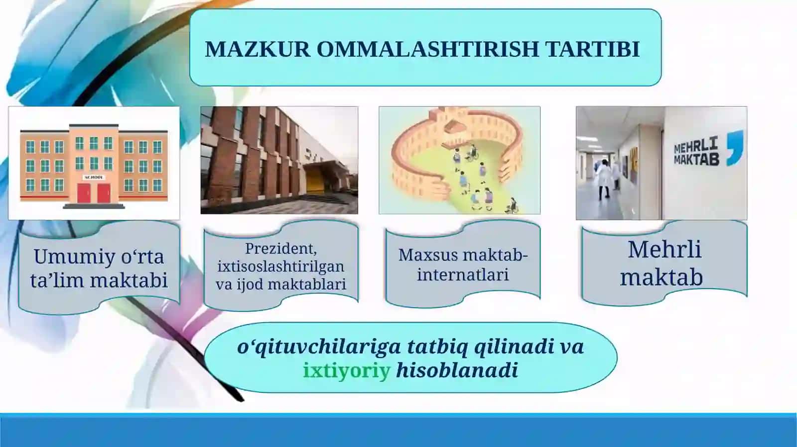O‘qituvchilarning ilg‘or tajribasi va faoliyati davomida qo‘llab kelayotgan zamonaviy metodikalarini ommalashtirish tartibini takomillashtirish to‘g‘risida 3