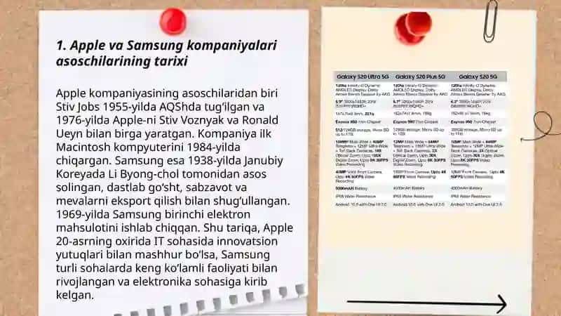 Apple va Samsung kompaniyalarini rivojlanish evolyutsiyasi va faoliyatinging o‘zaro solishtirma tahlili 3