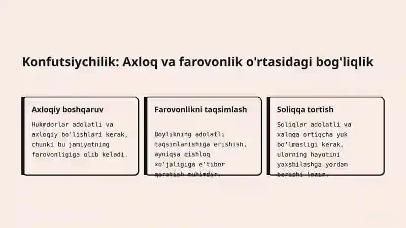 Qadimgi Xitoydagi Iqtisodiy G'oyalar 3