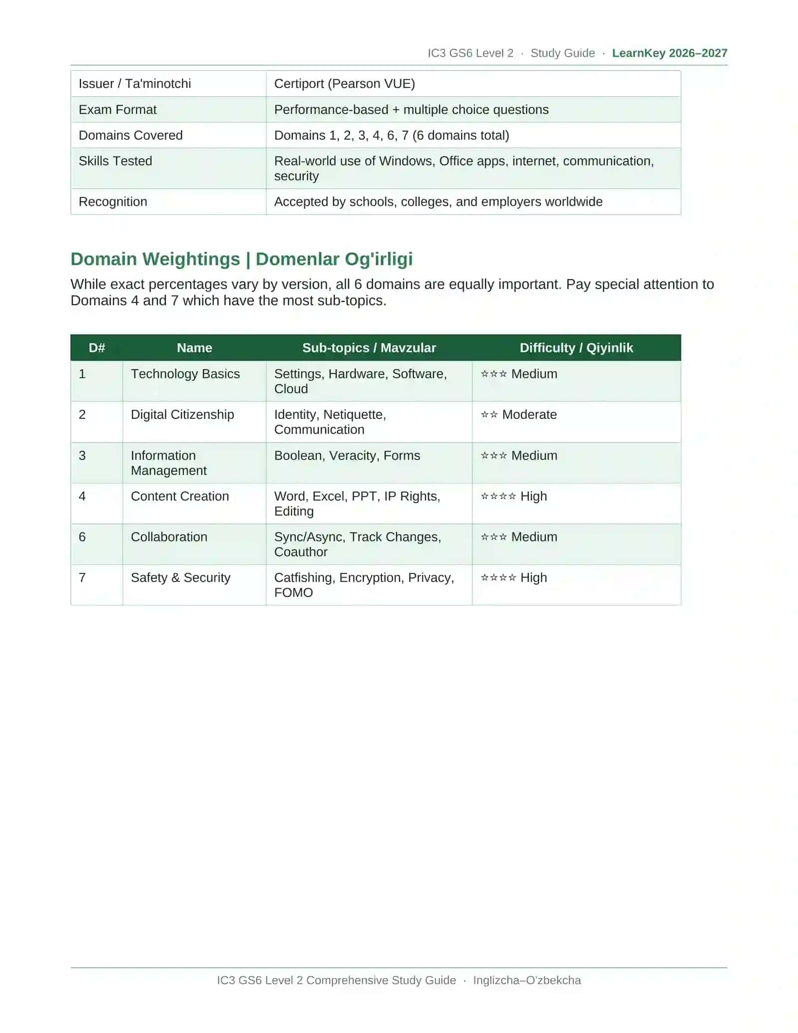 IC3 GS6 Level 2 Eng-Uz 3