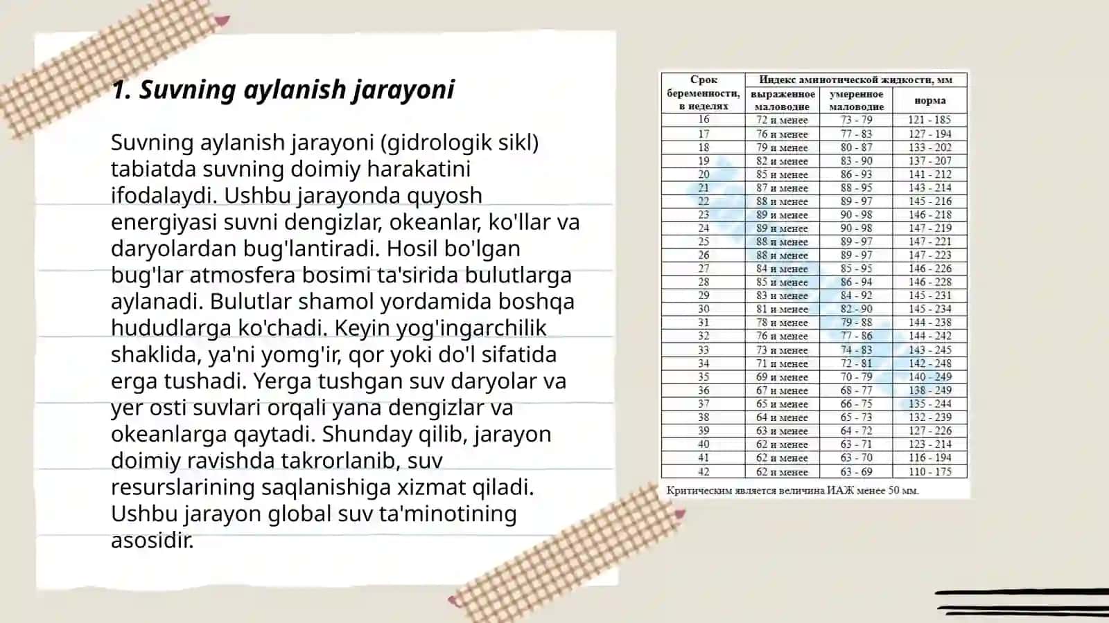 Suvning aylanish jarayoni 3