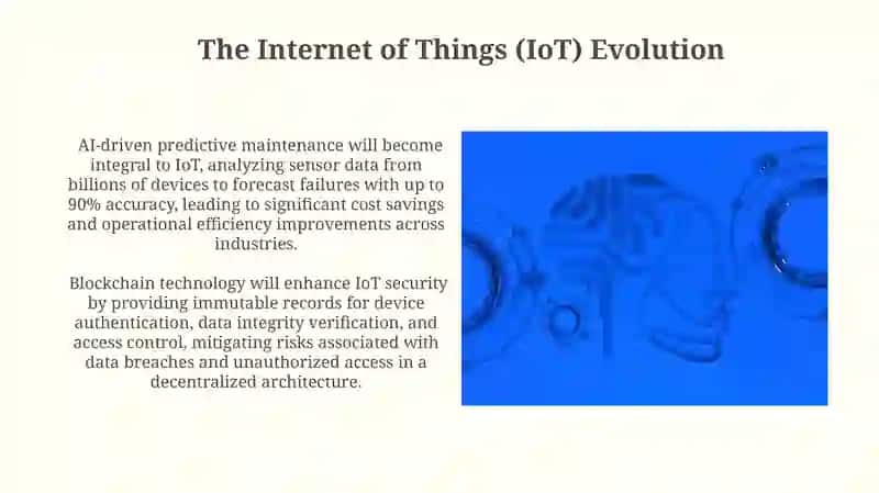 Technology of the future 3