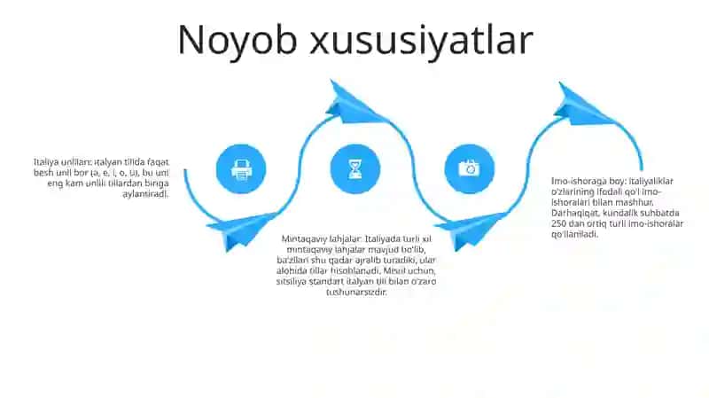 Italyan Tili Haqida Qiziqarli Faktlar 3