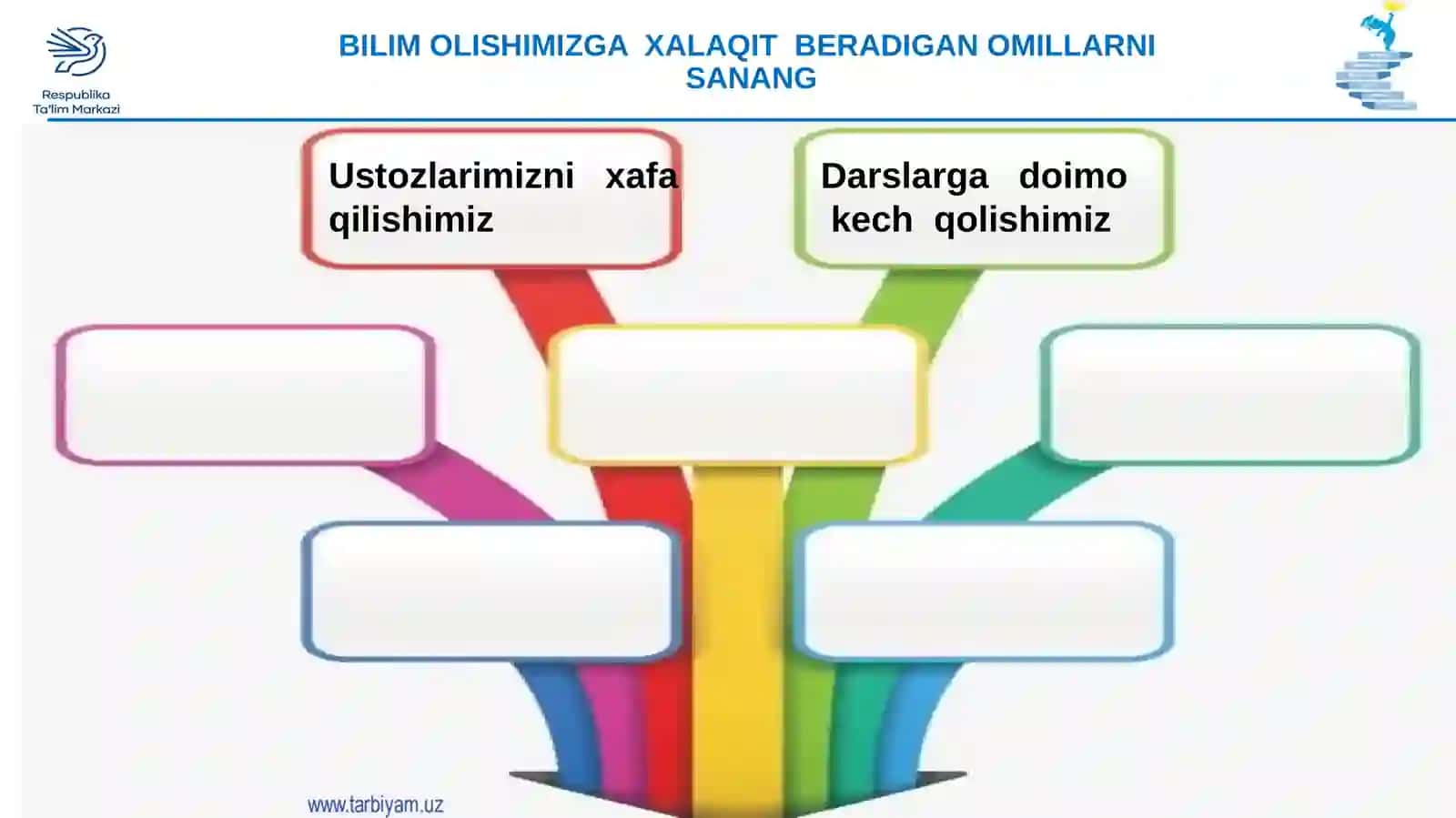Farg‘ona viloyati Yozyovon tumani 12-umumta’lim maktabi 3