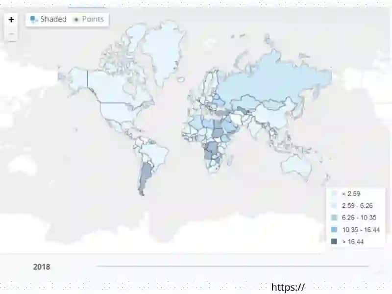 Inflyatsiya va inflyatsiyaga qarshi siyosat 3