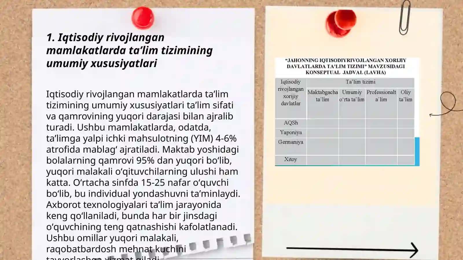 Iqtisodiy rivojlangan xorijiy mamlakatlarda taʼlim tizimi 3