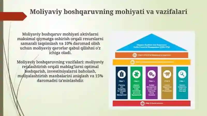 Moliyaviy boshqaruvning mohiyati va vazifalari 3