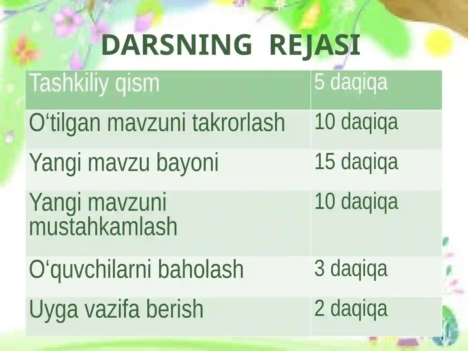4-SINF TARBIYA FANIDAN BIR SOATLIK DARS ISHLANMA: ROSTGO'YLIK 3