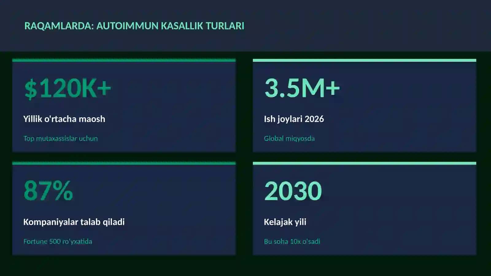 Autoimmun kasallik turlari 3