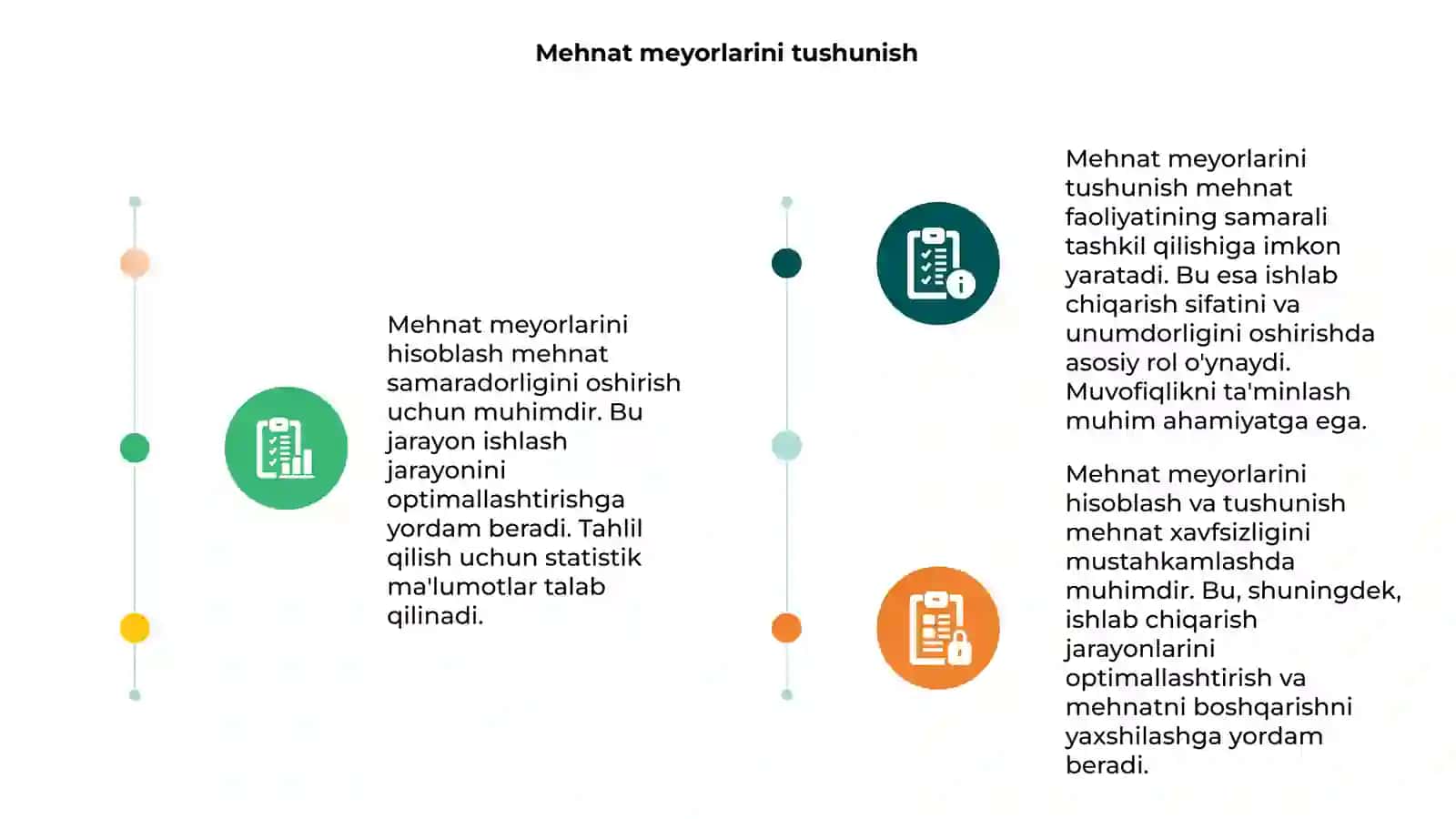 Mehnat meyorlarini hisoblash 3
