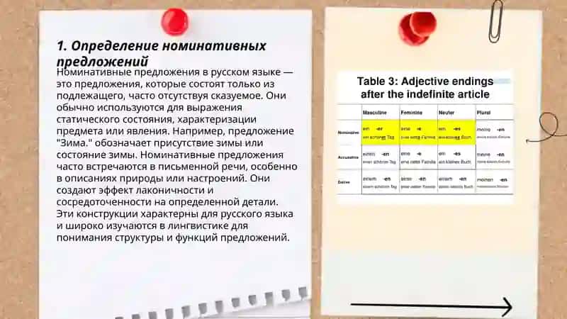 Номинативные предложения в русском языке 3