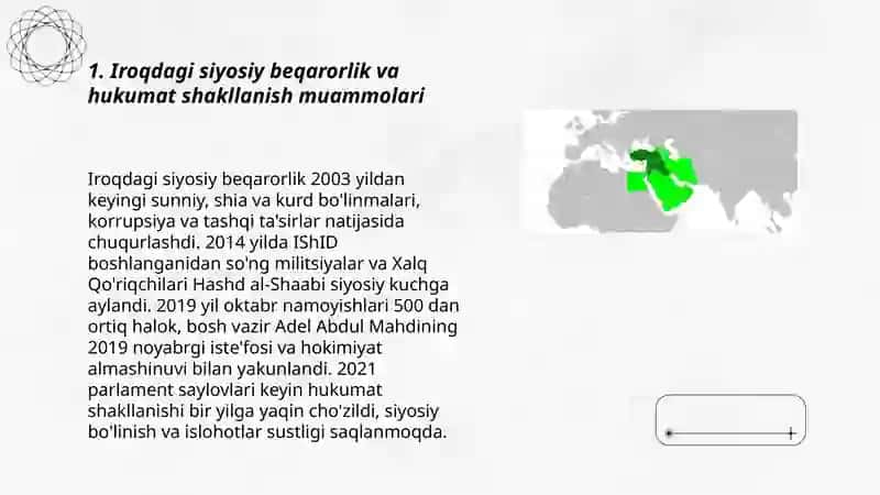 Iroqdagi siyosiy beqarorlik va hukumat shakllanish muammolari 3