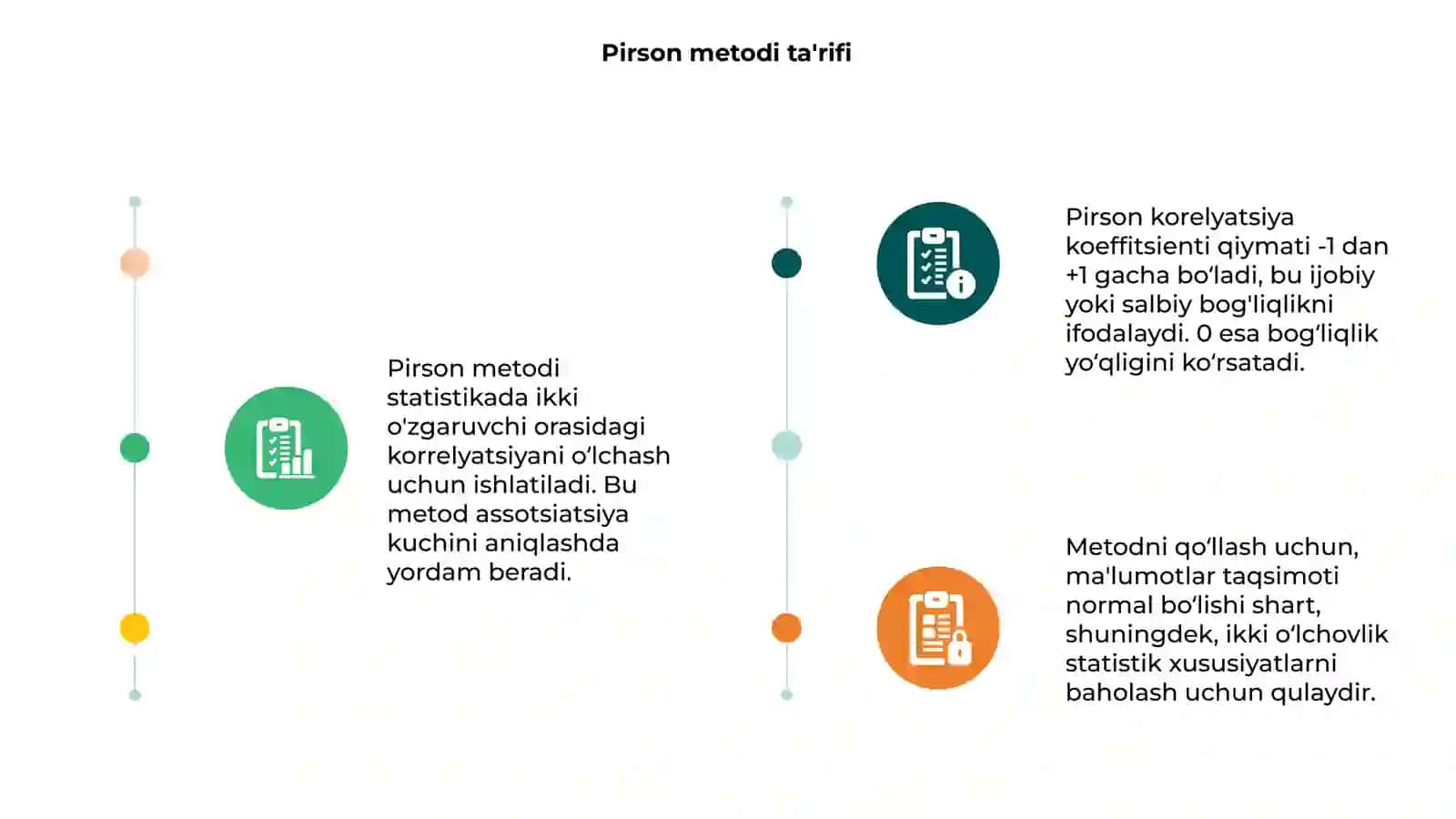 Pirson metodi 3