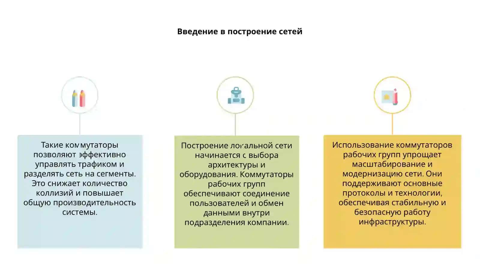Построение сетей на основе коммутаторов рабочих групп 3