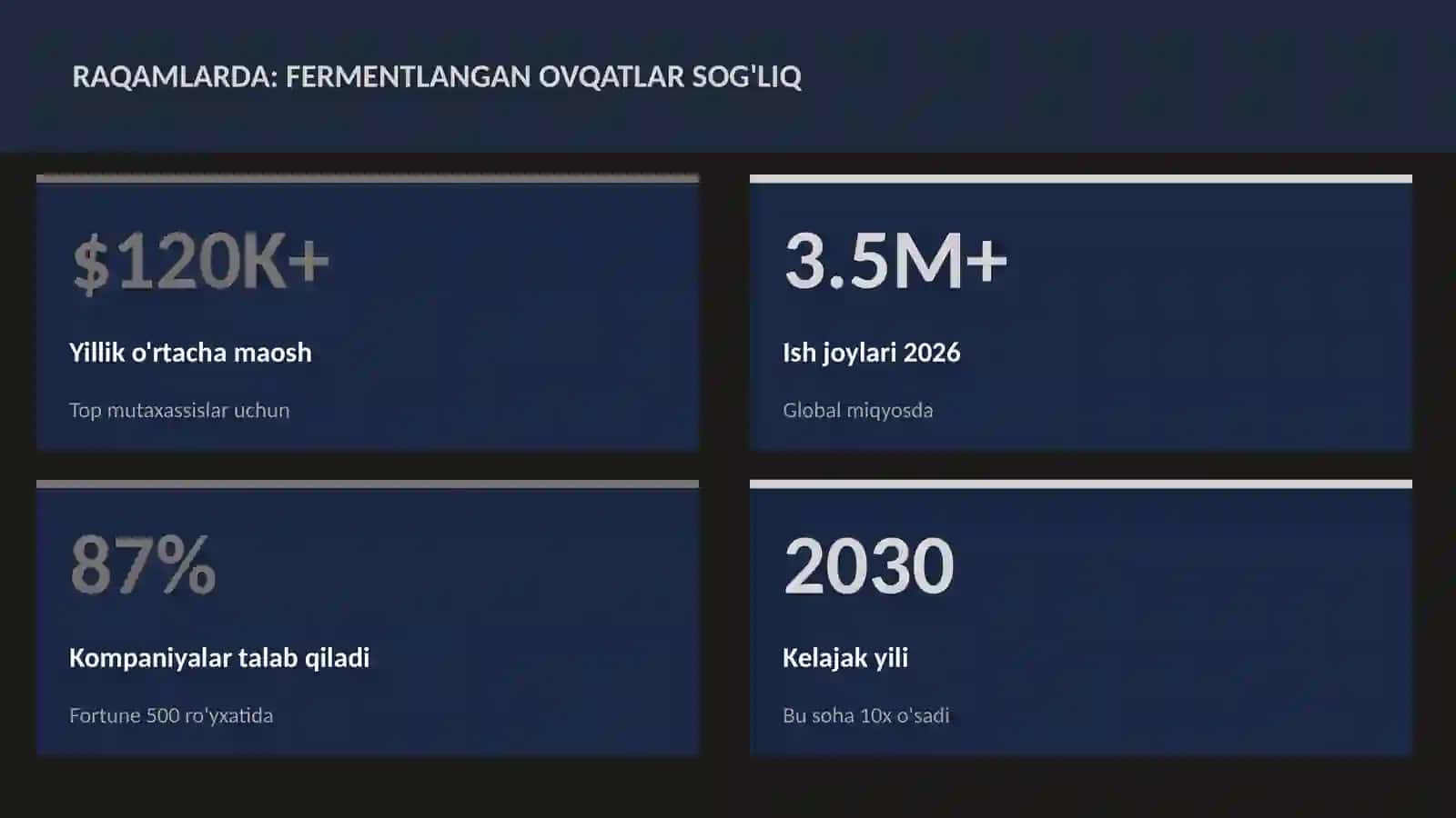 Fermentlangan ovqatlar sog'liq 3