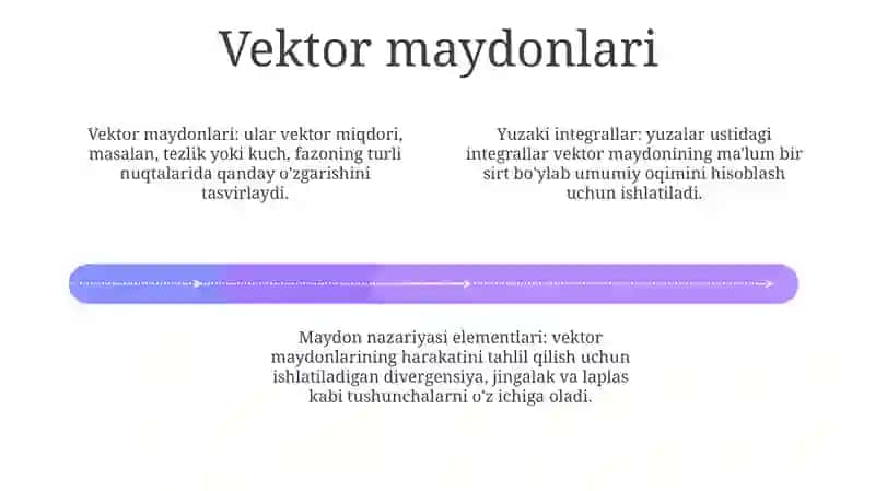 Sirt Integrallari. Maydonlar Nazaryasi Elementlari 3
