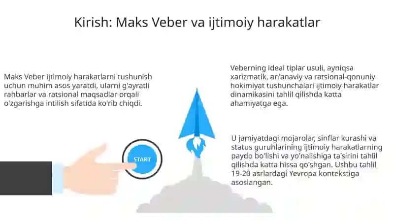 Maks Veber asarlarida ijtimoiy harakat va konfliktlarning oʻzaro taʼsiri 3