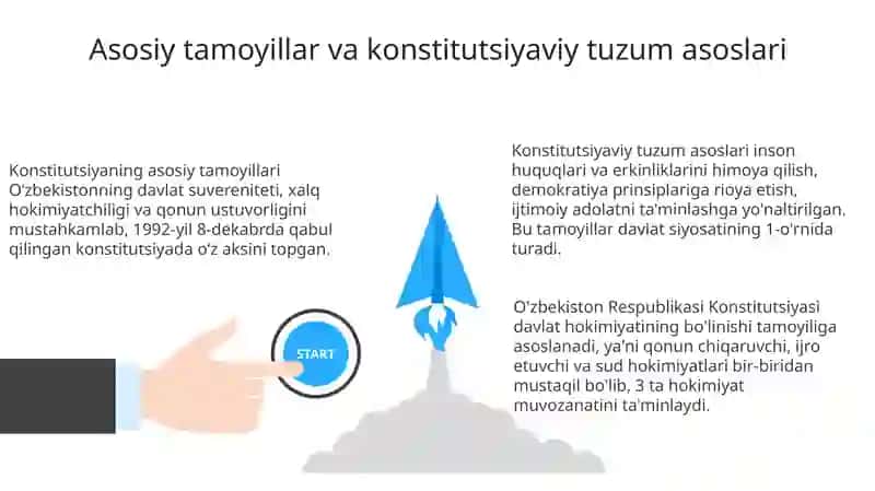O'zbekiston Respublikasi Konstitutsiyaning asosiy prinsiplari 3