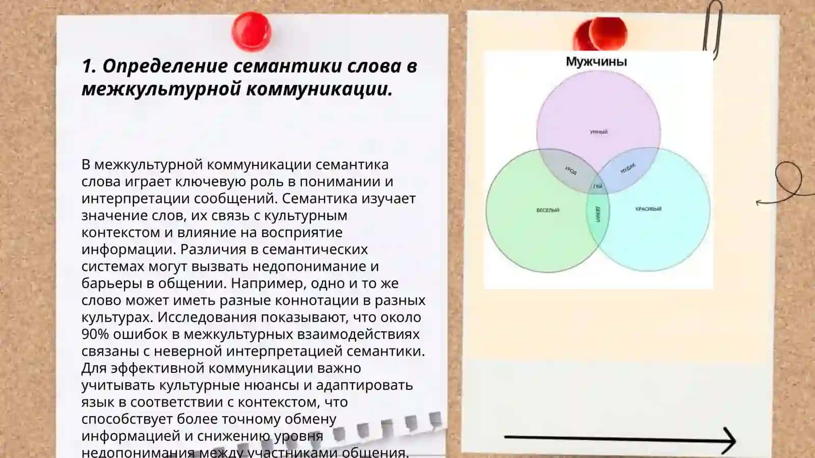 Семантика слова в межкультурной коммуникации. Лексический фон и фоновая лексика. Архитектурные термины 3