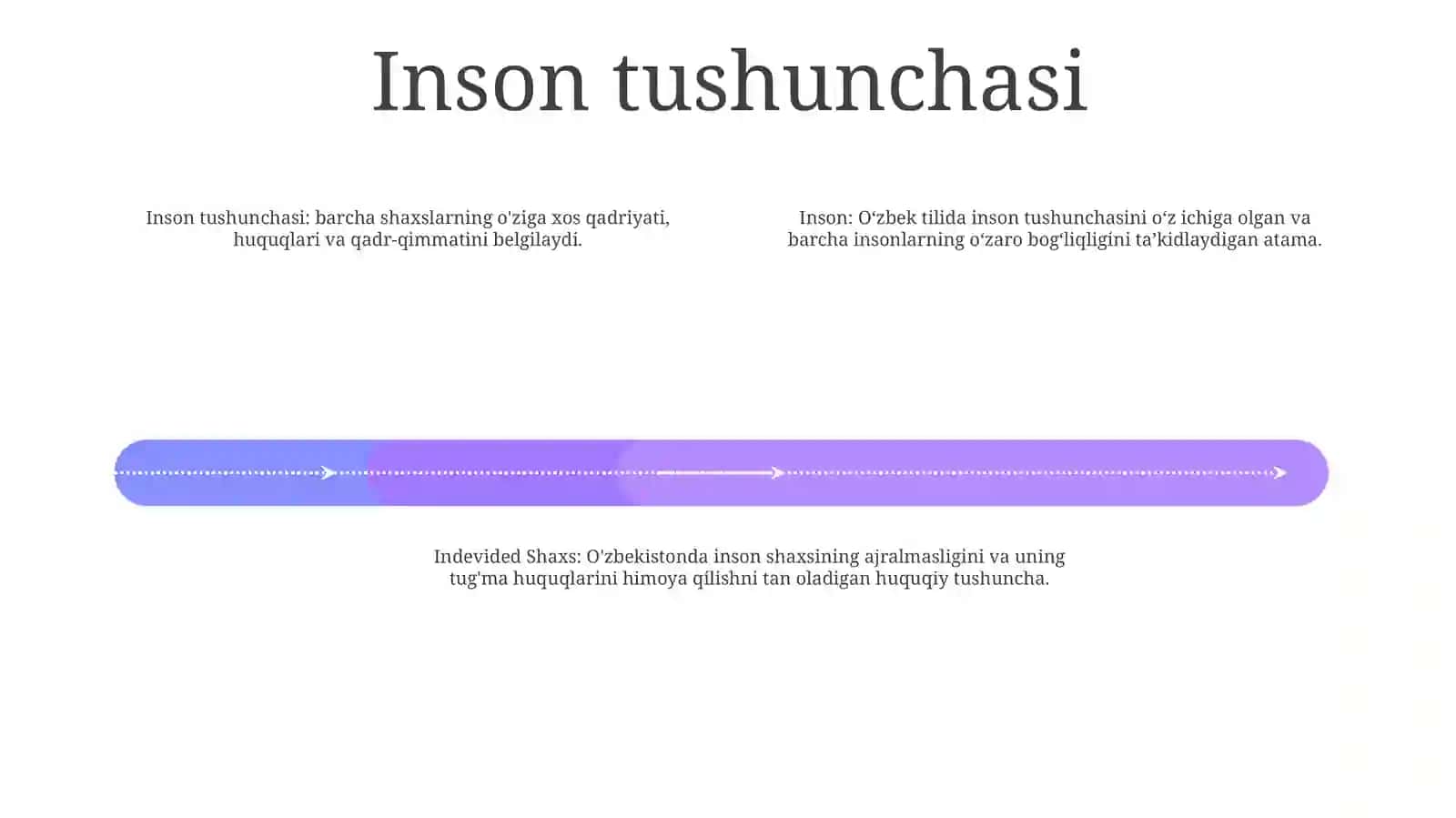 Inson Va Indevided Shaxs Tushunchalarining OʻZaro Aloqadorligi 3