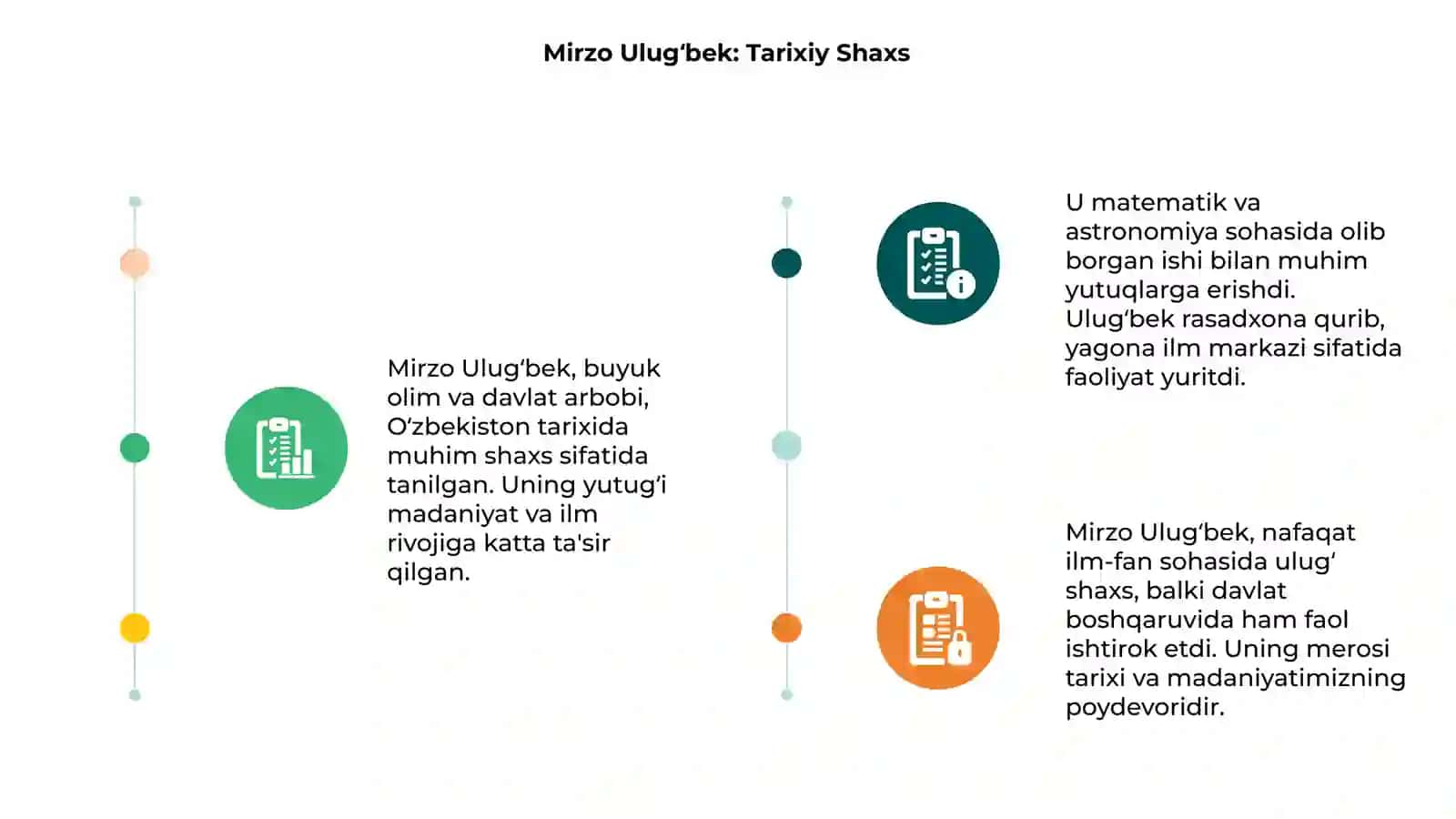 Mirzo Ulugʻbek olim va davlat arbobi 3
