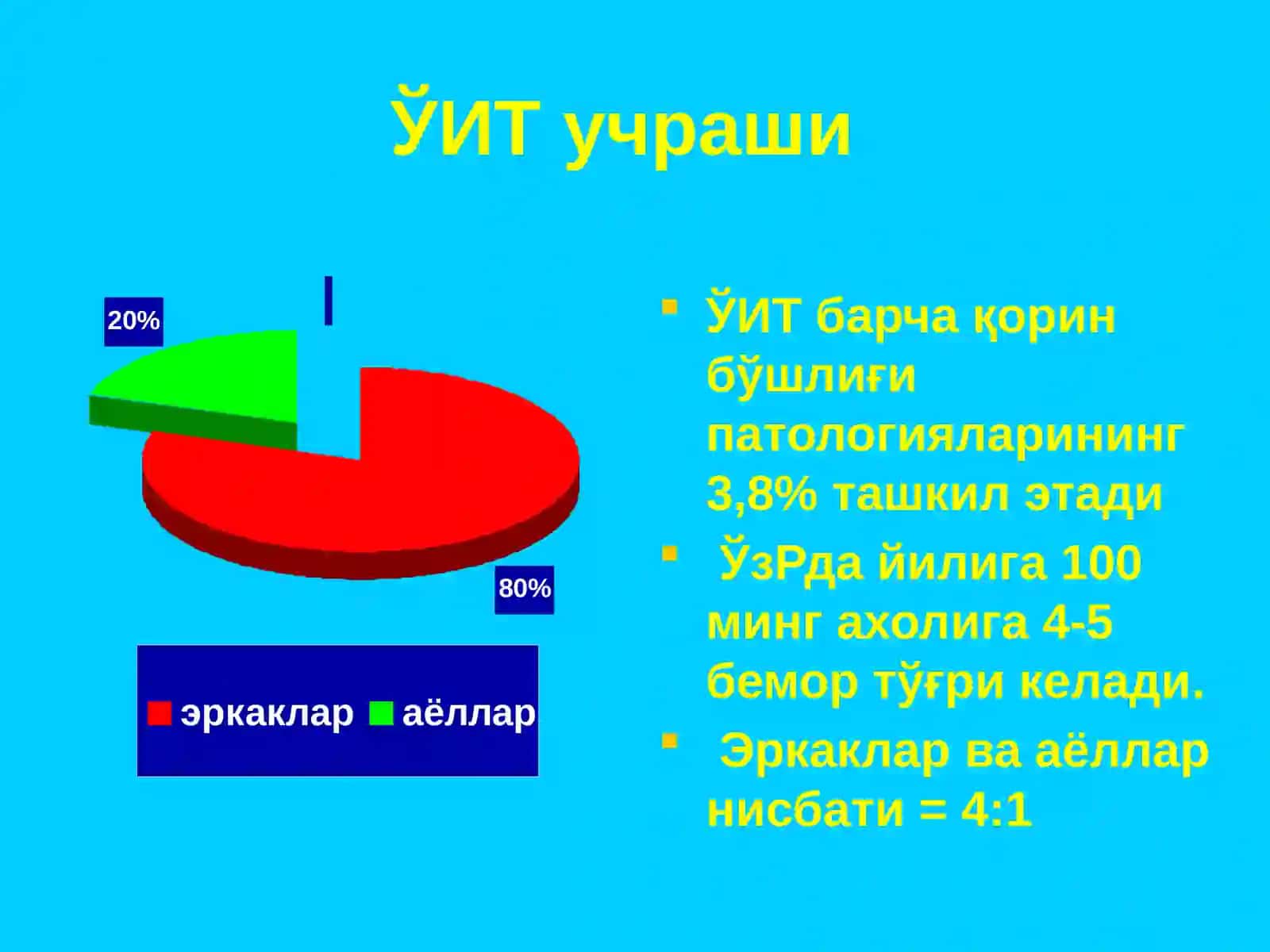 Ўткиричак тутилиши, клиника, ташхис куйиш, киёслама ташхис куйиш 3