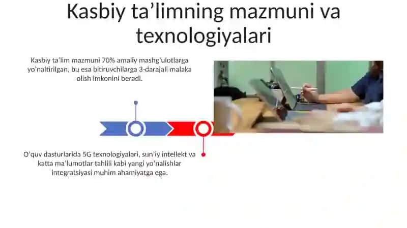 Kasbiy talim mazmuni va texnologiyalari 3