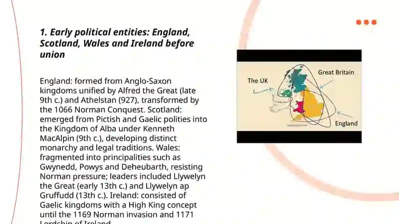 Formation of the UK 3
