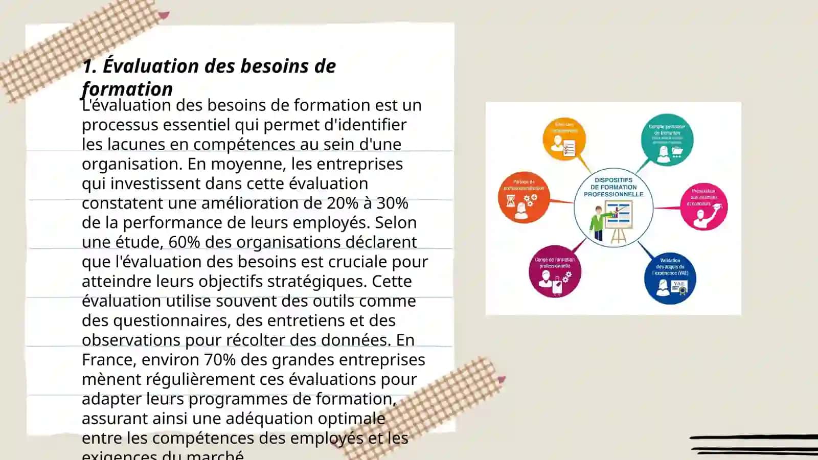 Formation des compétences professionnelle dans l'éducation continue 3