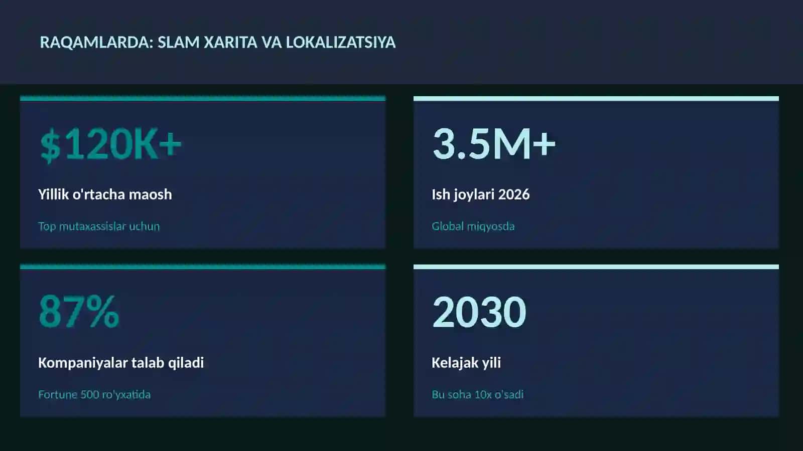 ROBOTOTEXNIKA VA AVTOMATLASHTI 3