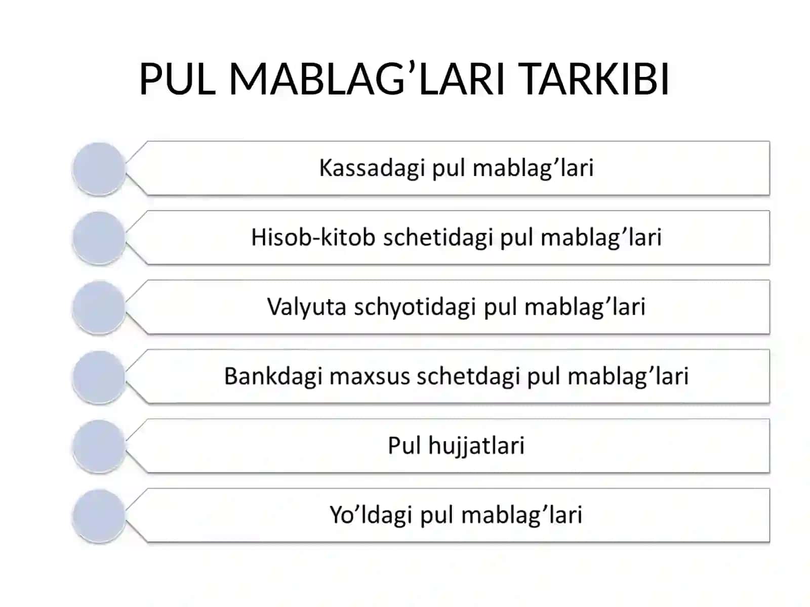 PUL OQIMLARI TO’G’RISIDAGI HISOBOT AUDITI 3