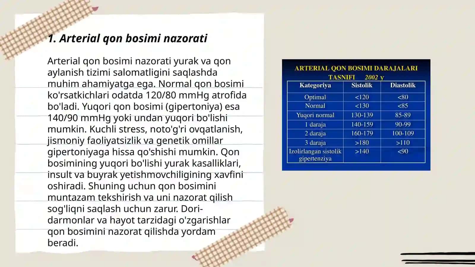 Arterial qon bosimi.Mikrotsirkulyatsiya tizimi. Qon tomirlar tonusini boshqarilishi 3