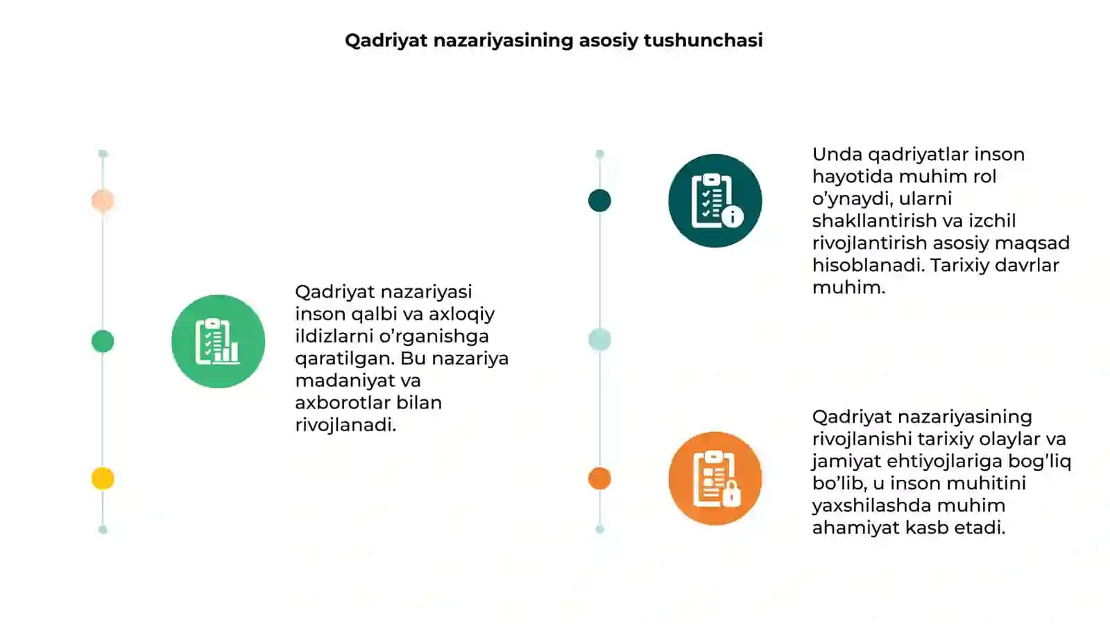 Qadriyat nazariyasining shakllanishi tarixi kabi mavzusidan prezentatsiya 3