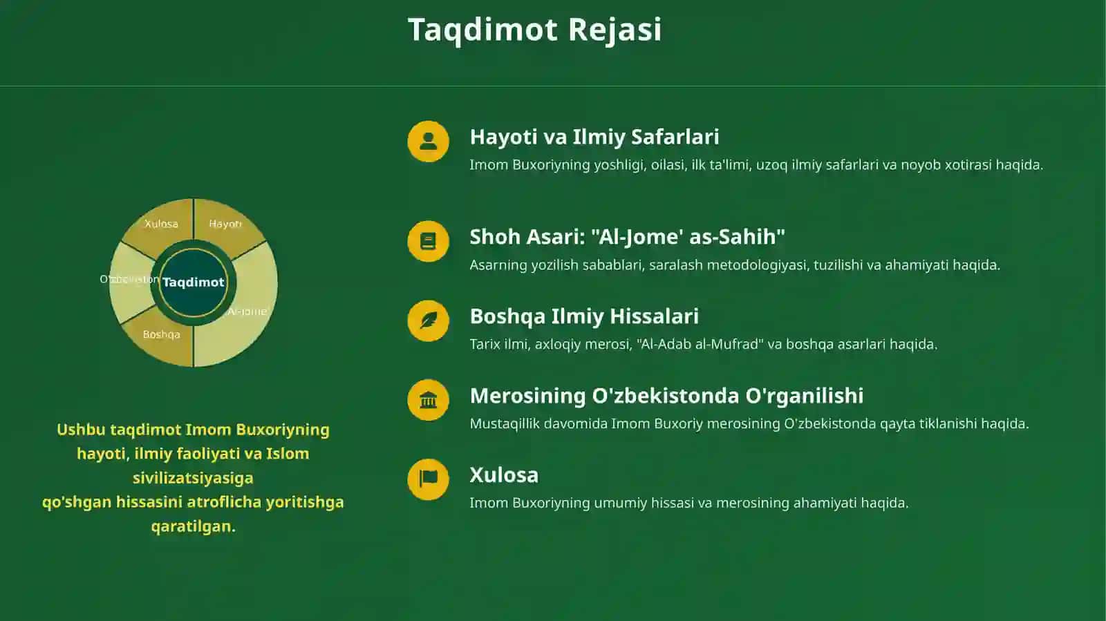 Imom Buxoriyning Islom Sivilizatsiyasiga Qo'shgan Hissasi 3