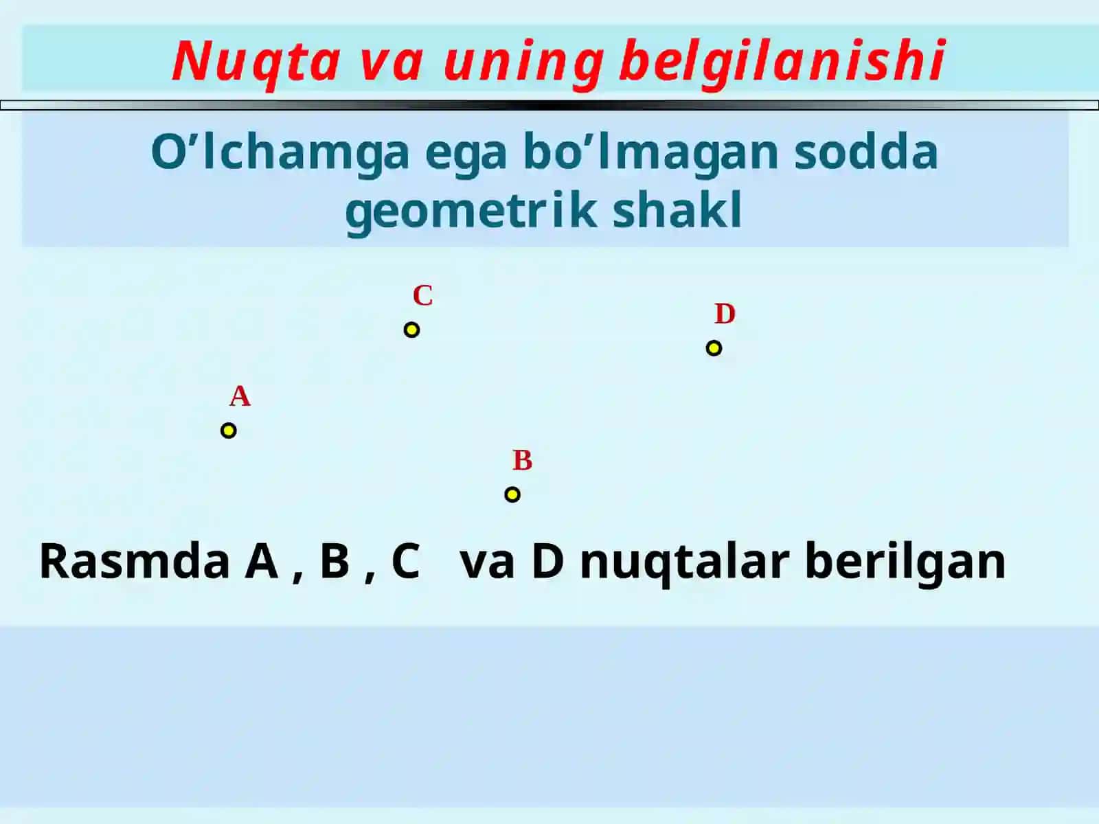 Eng soda geometrik shakllar 3