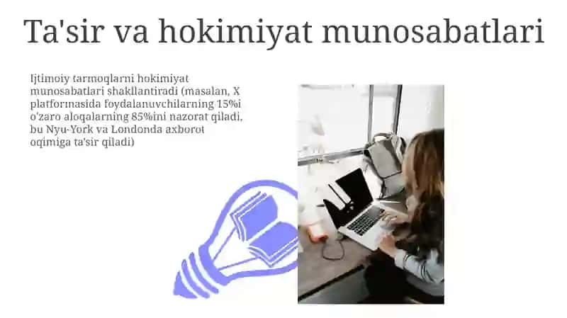 Ijtimoiy Tarmoq Tushunchasi va uning Mohiyati 3