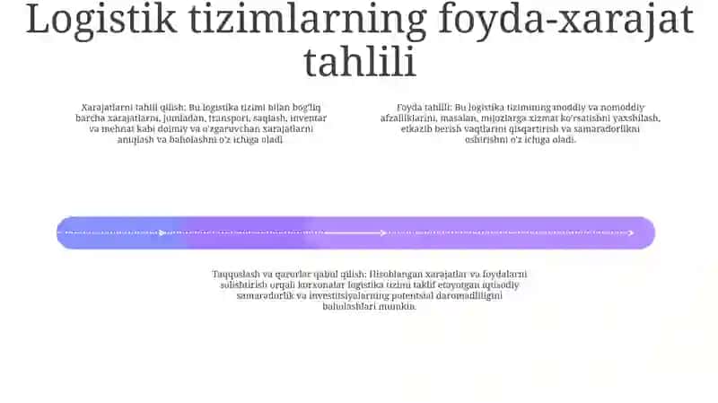 Logistik Transport-Texnologik Tizimlarning Iqtisodiy Samarasi 3