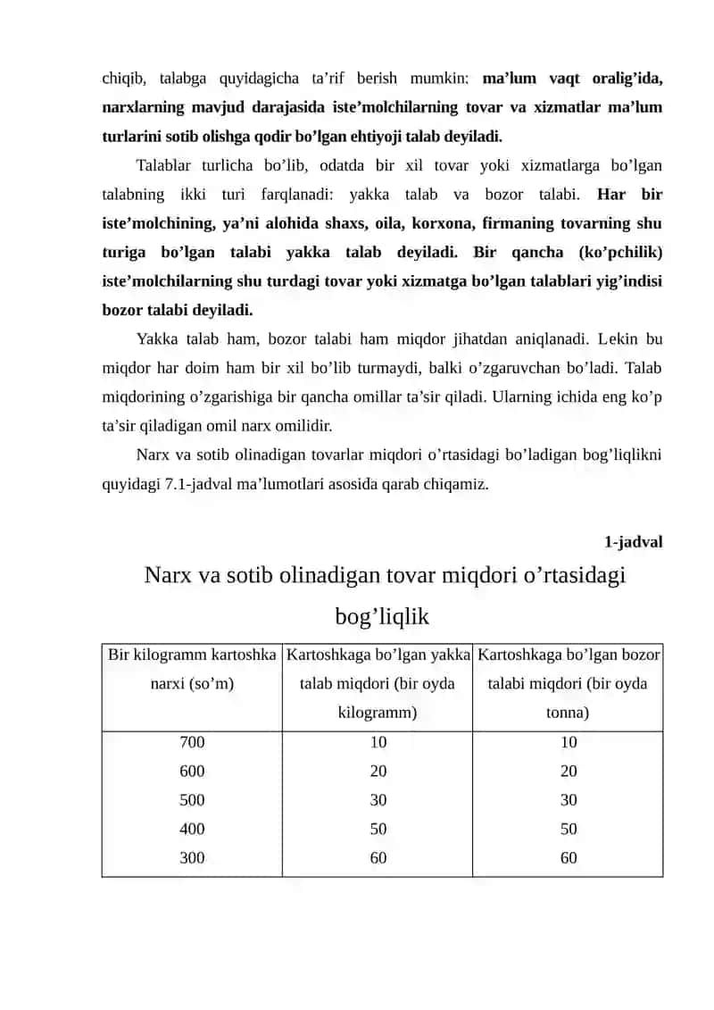 Talab va taklifning o'zgaruvchanligi hamda uning tamoyillari 3