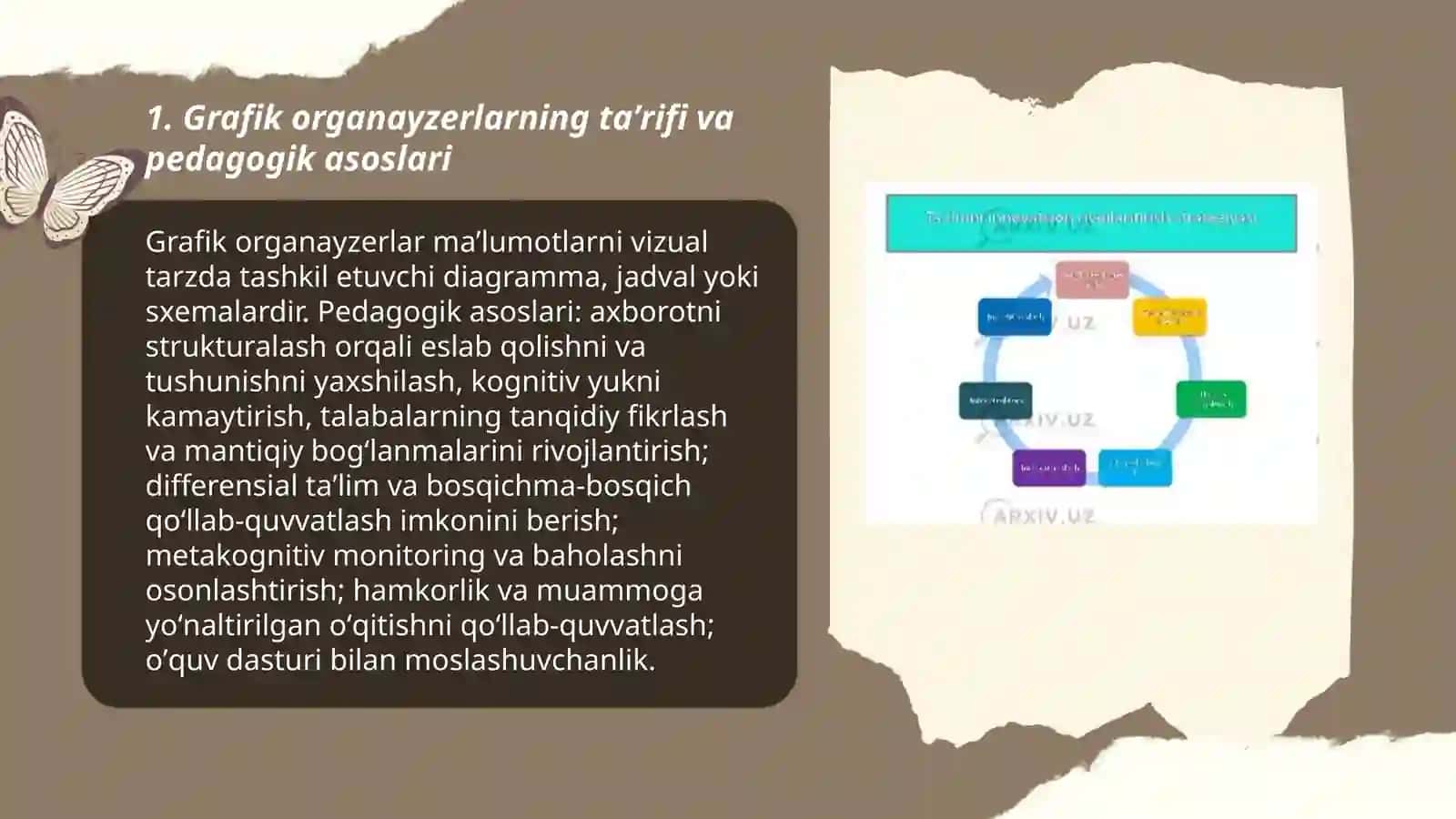 Innovatsion o'qitishda grafik organayzerlar 3