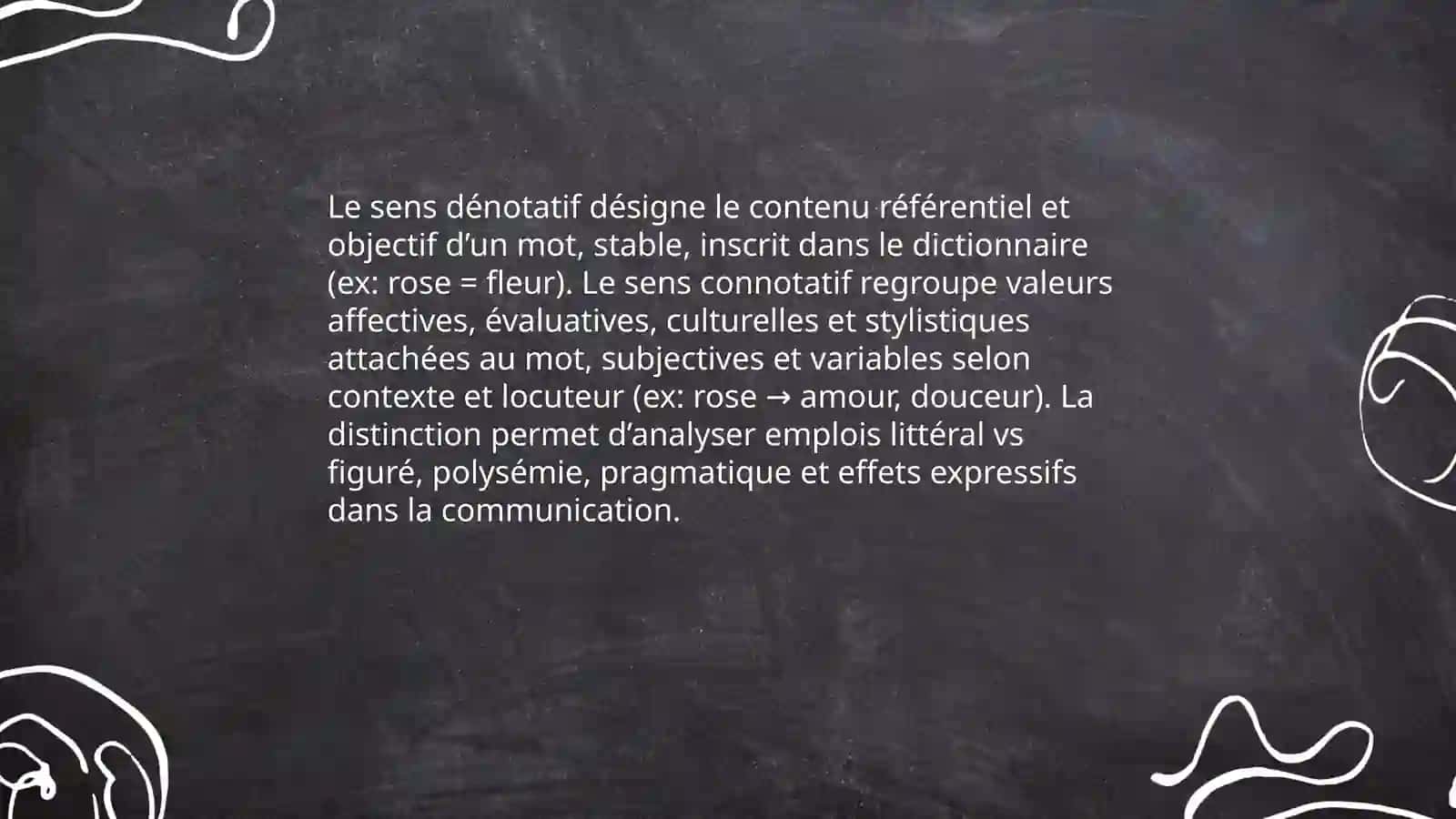 Les types du sens et les sens lexico-sémantiques du mot 3