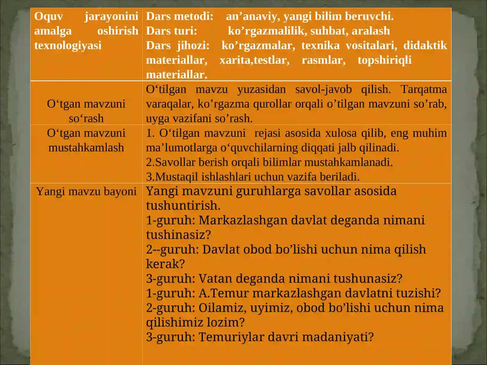 Amir Temur markazlashgan  davlat asoschisi 3