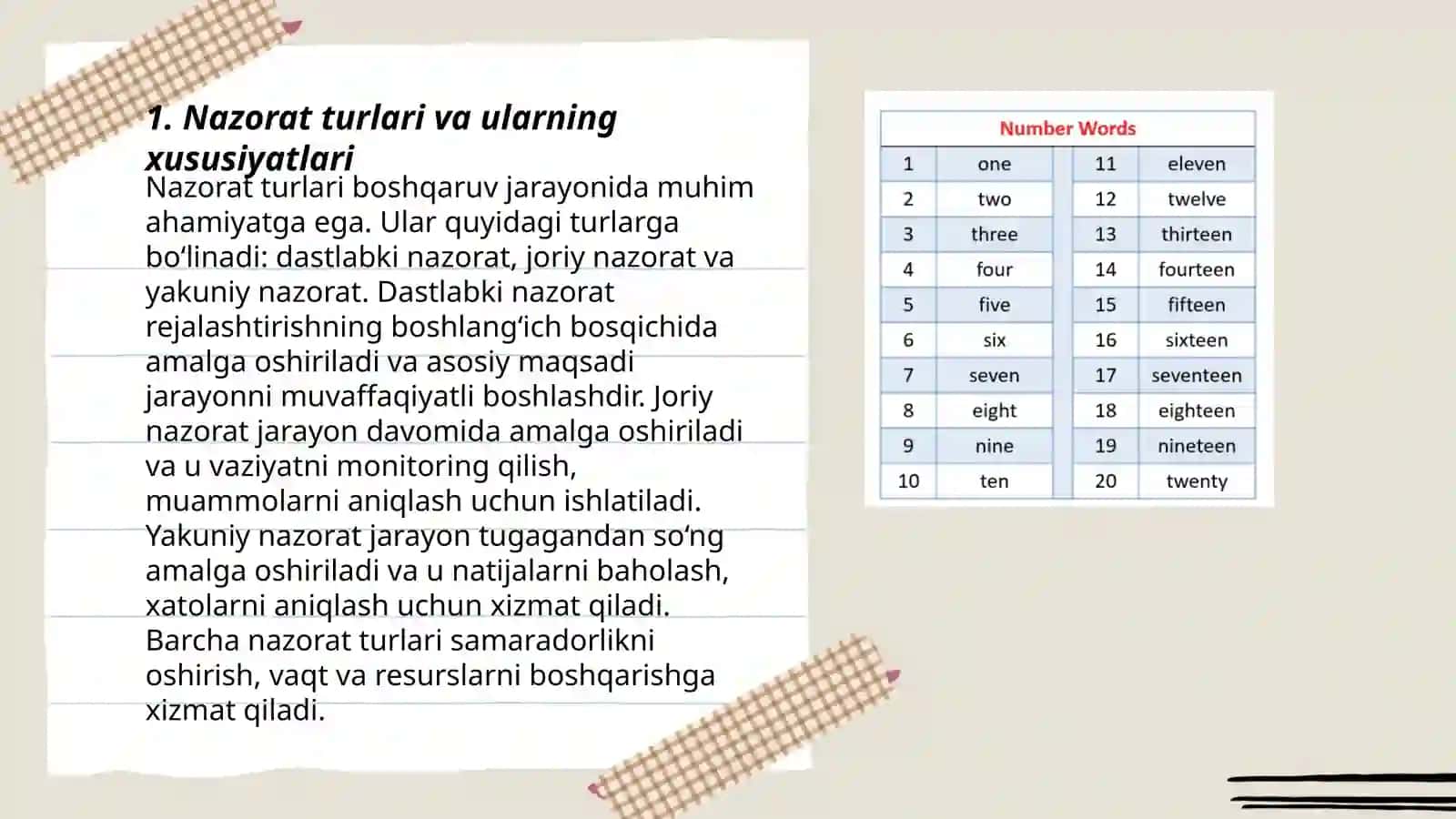 Ona tili o‘qitish metodikasi darslarida tashkil etiladigan nazorat va ijodiy topshiriqlar 3