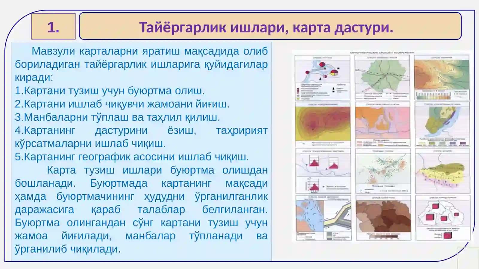 КАРТАЛАРНИ ЛОЙИҲАЛАШ ВА ТУЗИШ 3