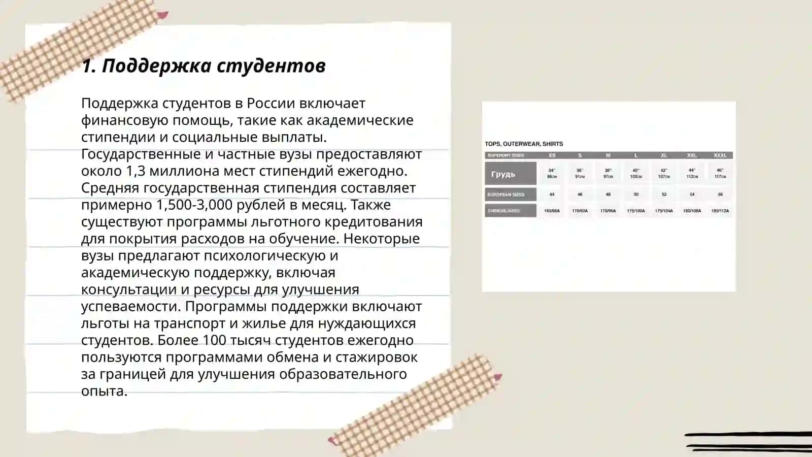 Студент 3